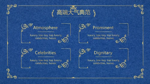 蓝色高端欧式风格商业计划书PPT动态模板