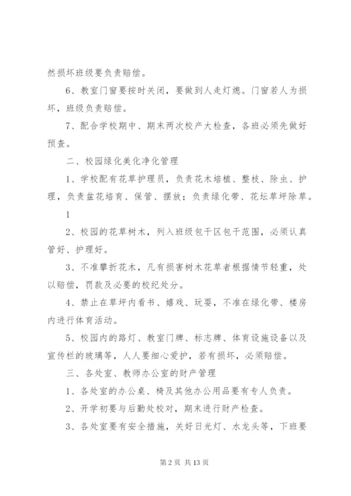 学校财产管理制度精选.docx