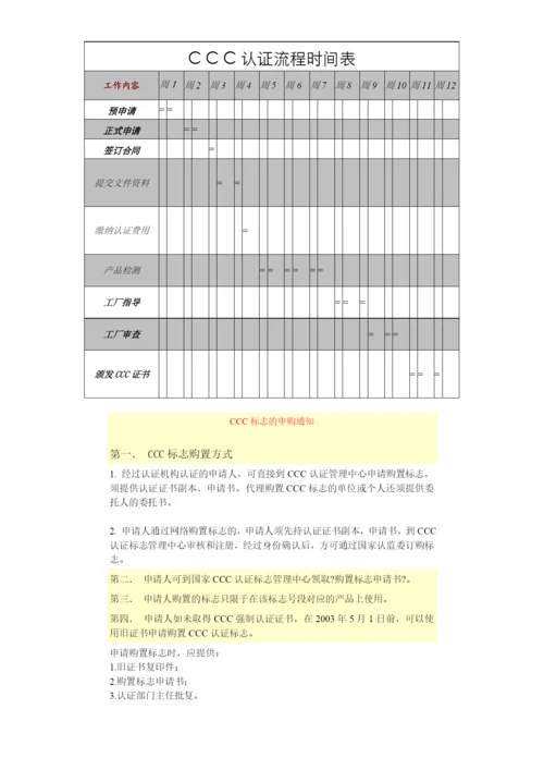 CCC认证流程0.docx