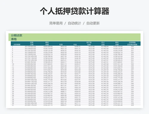 个人抵押贷款计算器