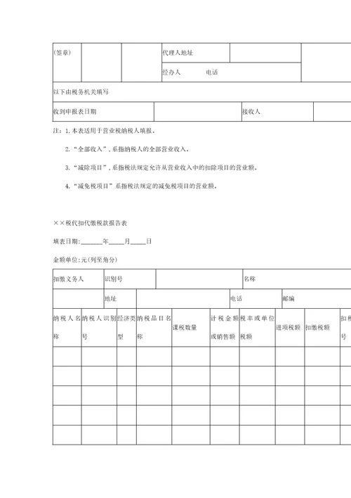 消费税纳税申报表汇总