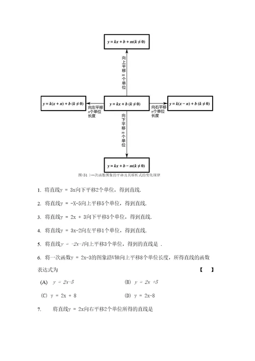一次函数图象的平移及解析式的变化规律