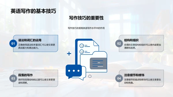 跨学科英语教学PPT模板