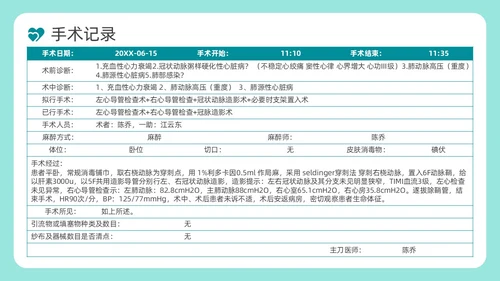 绿色简约风休克死亡病例讨论医务人员培训PPT模板