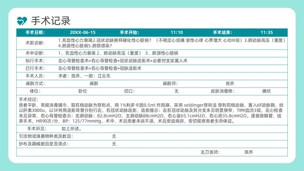 绿色简约风休克死亡病例讨论医务人员培训PPT模板