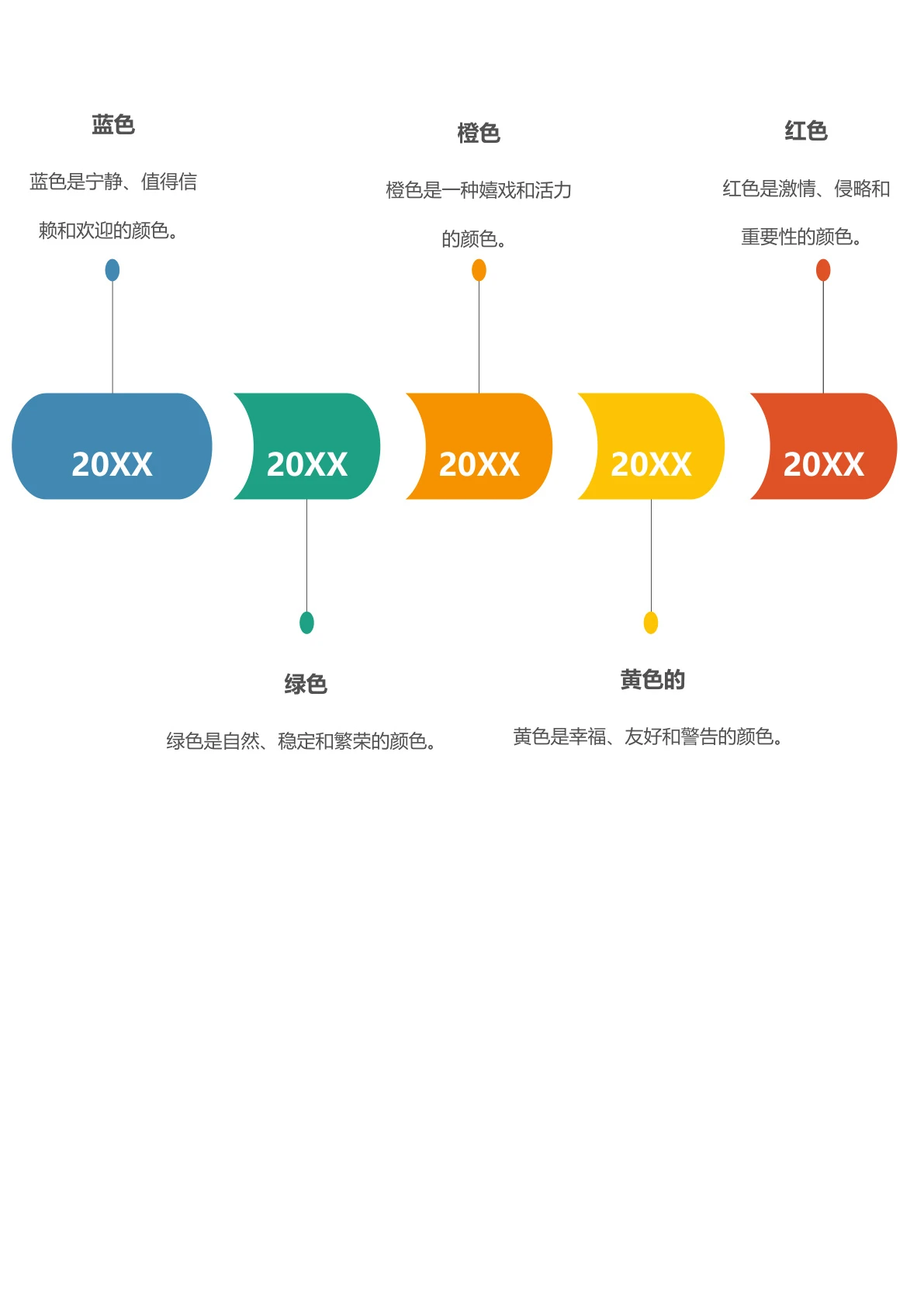 工作计划时间轴