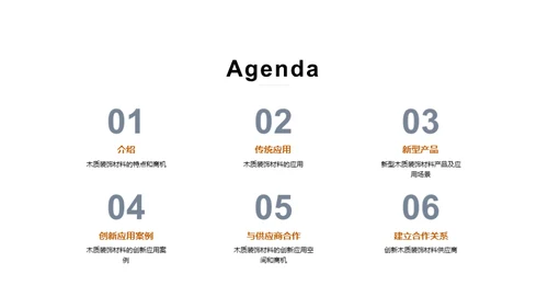 木质装饰创新之路