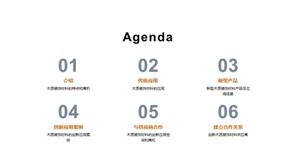 木质装饰创新之路