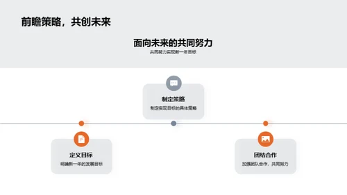 品牌翻新