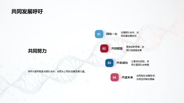 医疗生物团队卓越巡礼