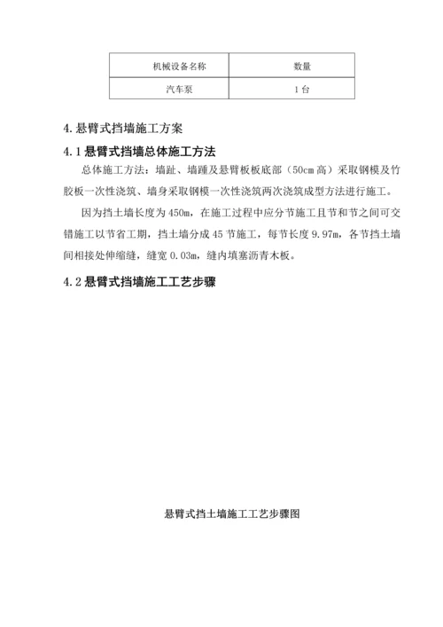 悬臂式挡土墙综合项目施工专项方案.docx