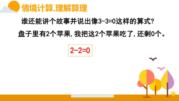 人教版数学（2024）一年级上册第一单元 第7节 0的认识和加、减法课件(共27张PPT)