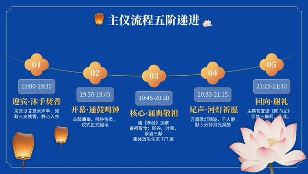 橙黄色中国风中元节活动策划PPT模版