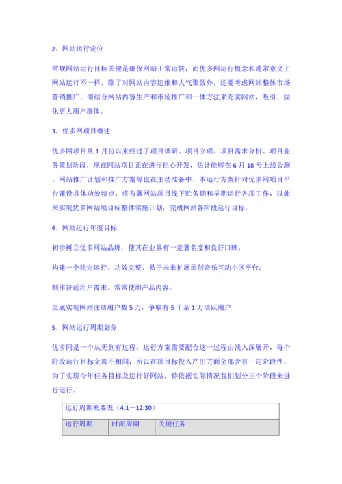 网站推广专题计划及专项方案.docx