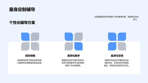 教学月报告告