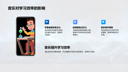 音乐在生活中的应用PPT模板