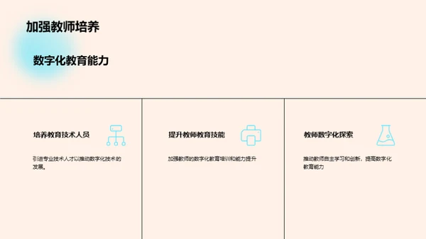教育新篇章：数字化转型