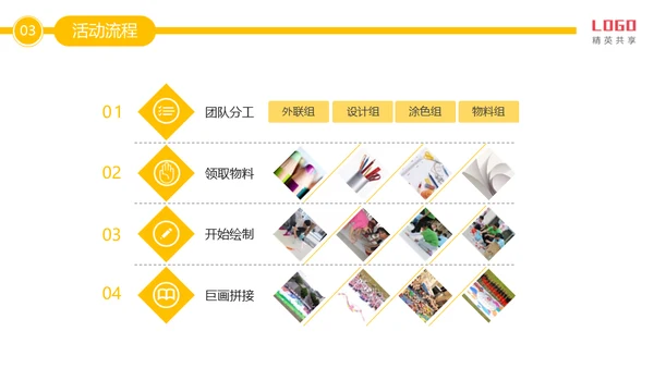 公司团建活动项目介绍通用PPT模板