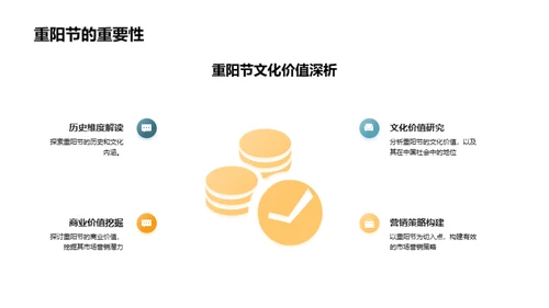 激活重阳节商业魅力