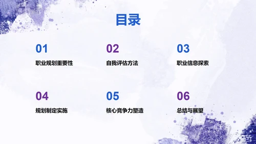 紫色简约大学生职业规划与竞争力塑造PPT模板
