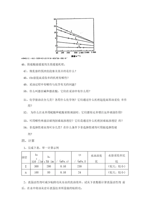 中国石油大学华东油田化学综合复习题辩析