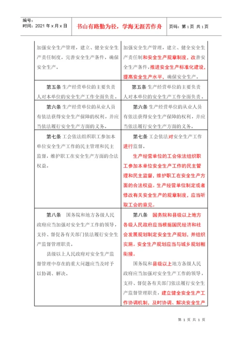 新安全生产法前后对照表.docx