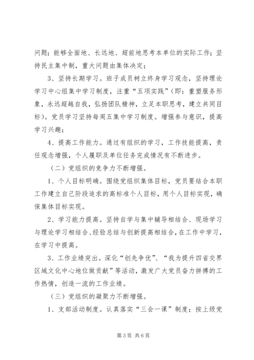 市文化学习型党员活动意见.docx