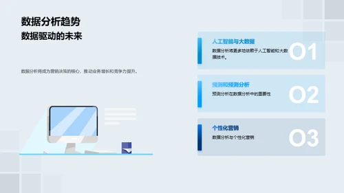 数据驱动营销策略