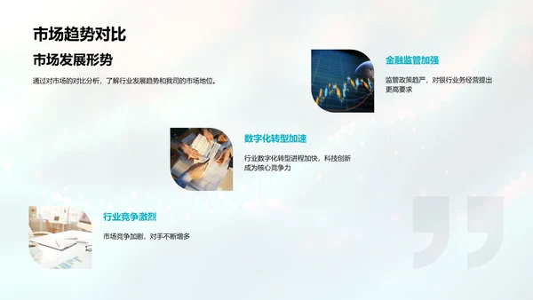 银行业年度报告PPT模板