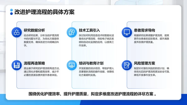 蓝色扁平风护理学研究生毕业答辩PPT模板