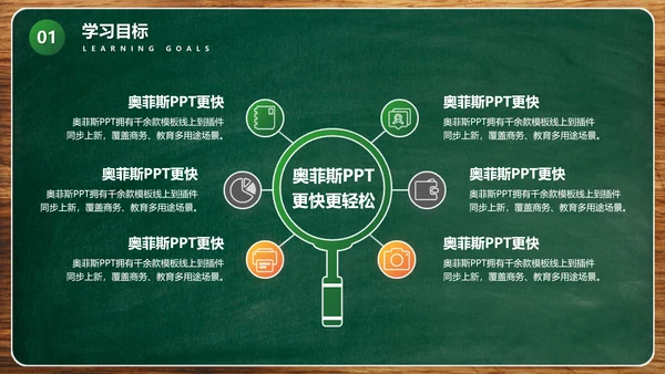 黑板风绿色汉语言文学教学课件PPT