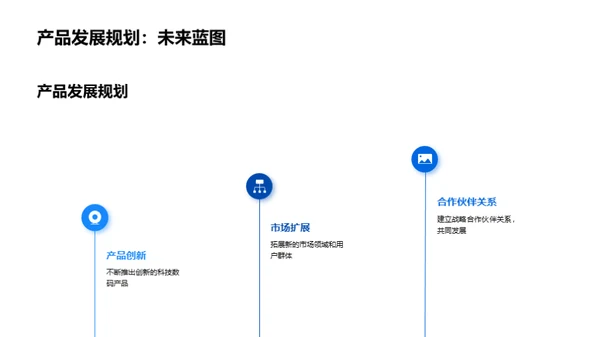 科技驱动 未来掌控