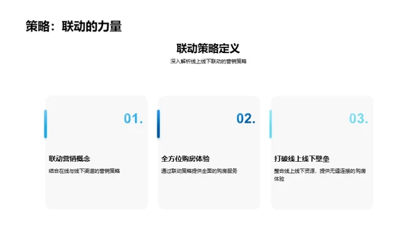 新时代房产营销策略