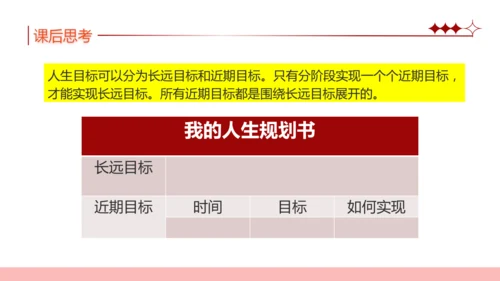 11.确立人生目标 课件