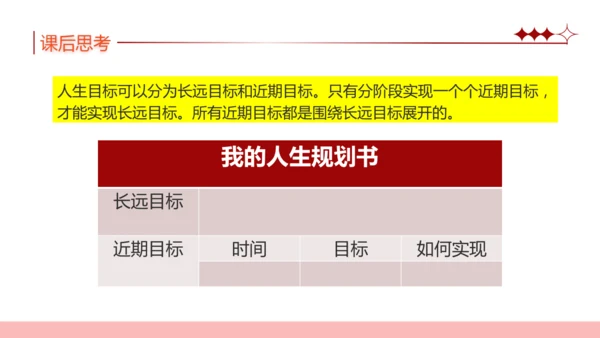 11.确立人生目标 课件