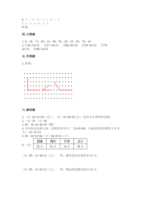 人教版二年级上册数学期中测试卷精品（全优）.docx