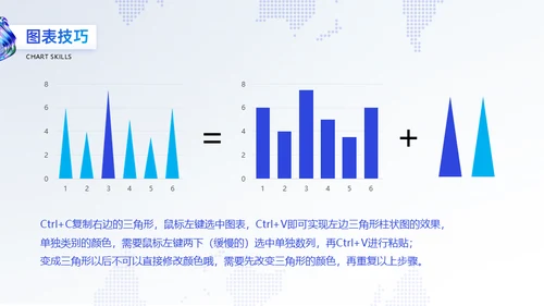 酸性风工作总结报告通用PPT模板