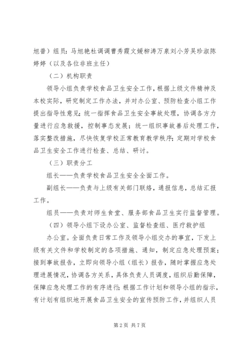 食品药品卫生安全应急预案 (2).docx