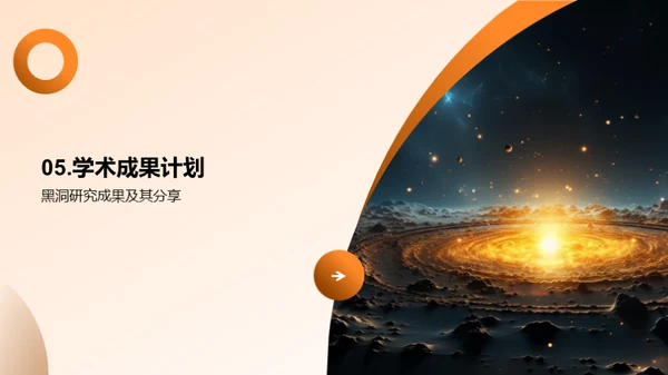 黑洞研究进展