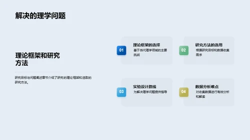 理学研究方法与展望