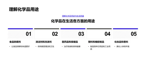 生活化学安全PPT模板