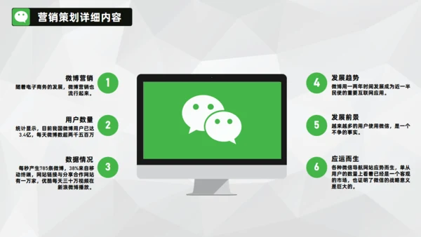 微信营销朋友圈关众号自媒体通用PPT课件模板