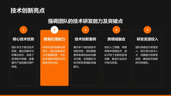 橙色商务风创业团队与未来规划PPT模板