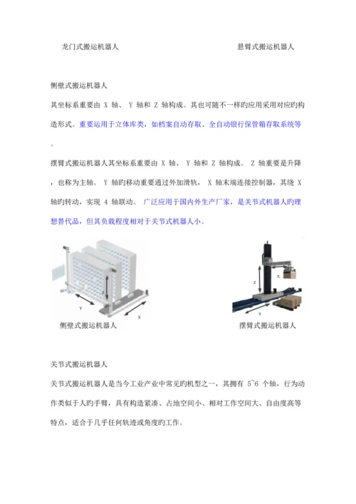 工业机器人技术及应用教案搬运机器人及其操作应用.docx