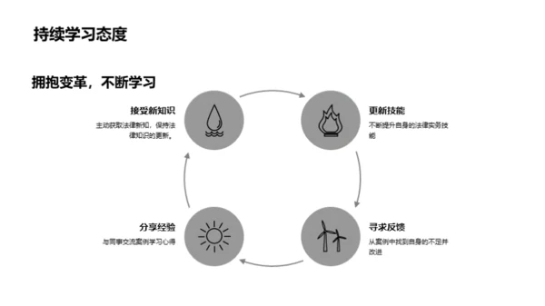 法律案例精解