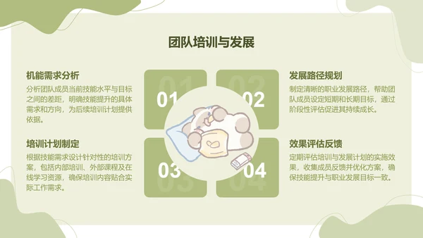 卜卜猫猫绿色卡通风工作总结ppt模版