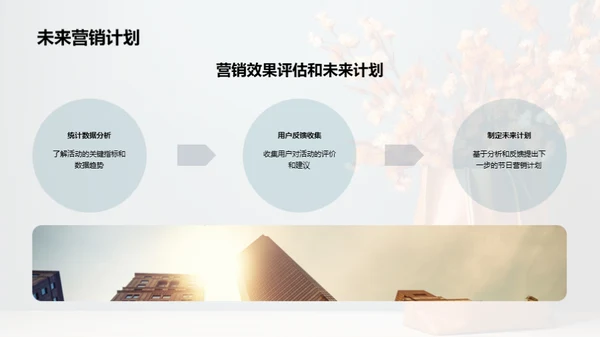 家庭视角的母亲节营销