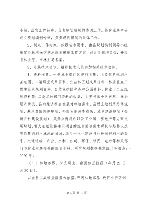 林地保护规划编制方案.docx