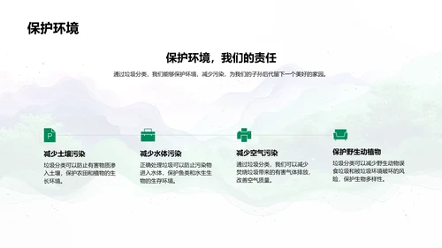 垃圾分类基础讲座