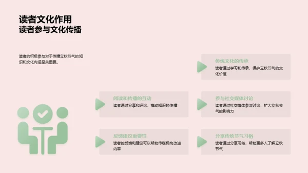 立秋传播与媒体挑战